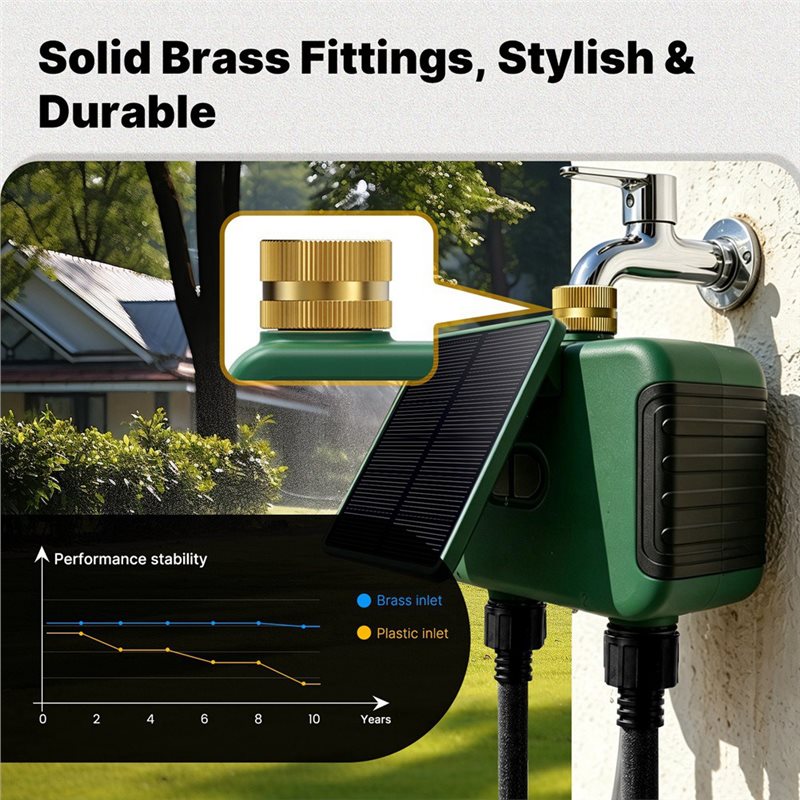 Timer Dual Outlet - Y42A-Tuya Wifi Smart Solar Dubbele Zone